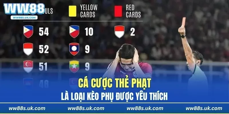 Cá cược vào thẻ phạt là loại kèo phụ thú vị